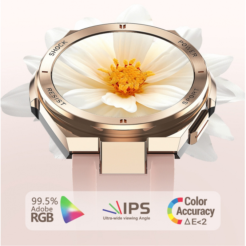 Kadın Akıllı Saatleri Mesaj Gö - Smartwatch Watches Wallpaper incelemesi ve fiyatı